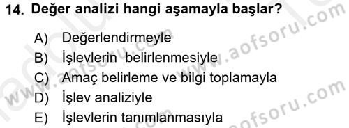 Hizmet Tasarımı Dersi 2015 - 2016 Yılı Tek Ders Sınav Soruları 14. Soru