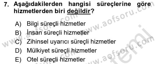 Hizmet Tasarımı Dersi Ara Sınavı Deneme Sınav Soruları 7. Soru