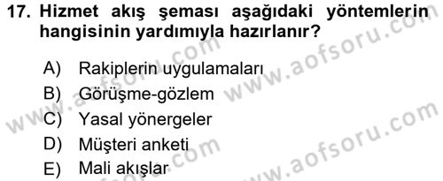 Hizmet Tasarımı Dersi 2017 - 2018 Yılı 3 Ders Sınav Soruları 17. Soru