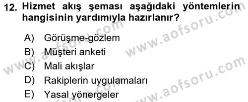Hizmet Tasarımı Dersi 2017 - 2018 Yılı (Final) Dönem Sonu Sınav Soruları 12. Soru
