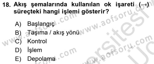 Hizmet Tasarımı Dersi 2018 - 2019 Yılı 3 Ders Sınav Soruları 18. Soru