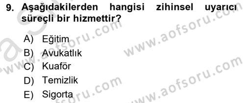 Hizmet Tasarımı Dersi 2023 - 2024 Yılı (Vize) Ara Sınav Soruları 9. Soru