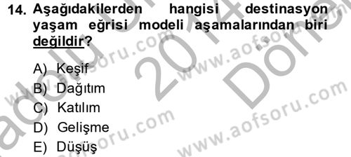 Destinasyon Yönetimi Dersi 2014 - 2015 Yılı (Final) Dönem Sonu Sınav Soruları 14. Soru