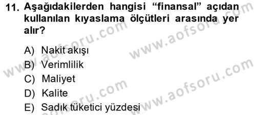 Destinasyon Yönetimi Dersi 2014 - 2015 Yılı Tek Ders Sınav Soruları 11. Soru