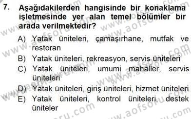 Turistik Alanlarda Mekan Tasarımı Dersi 2012 - 2013 Yılı (Final) Dönem Sonu Sınav Soruları 7. Soru