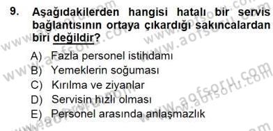 Turistik Alanlarda Mekan Tasarımı Dersi 2012 - 2013 Yılı (Final) Dönem Sonu Sınav Soruları 9. Soru