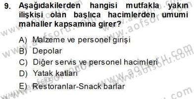 Turistik Alanlarda Mekan Tasarımı Dersi 2013 - 2014 Yılı (Final) Dönem Sonu Sınav Soruları 9. Soru