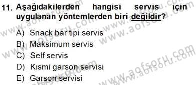 Turistik Alanlarda Mekan Tasarımı Dersi 2014 - 2015 Yılı (Final) Dönem Sonu Sınav Soruları 11. Soru