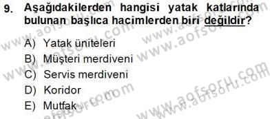 Turistik Alanlarda Mekan Tasarımı Dersi 2014 - 2015 Yılı (Final) Dönem Sonu Sınav Soruları 9. Soru