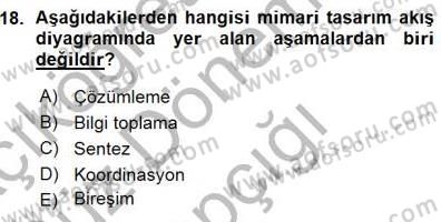 Turistik Alanlarda Mekan Tasarımı Dersi 2015 - 2016 Yılı (Vize) Ara Sınav Soruları 18. Soru