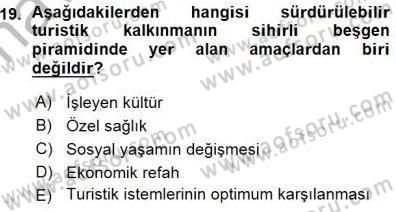 Turistik Alanlarda Mekan Tasarımı Dersi 2015 - 2016 Yılı (Vize) Ara Sınav Soruları 19. Soru