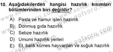 Turistik Alanlarda Mekan Tasarımı Dersi 2015 - 2016 Yılı (Final) Dönem Sonu Sınav Soruları 10. Soru