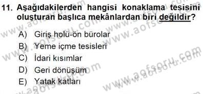 Turistik Alanlarda Mekan Tasarımı Dersi 2015 - 2016 Yılı (Final) Dönem Sonu Sınav Soruları 11. Soru