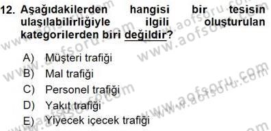 Turistik Alanlarda Mekan Tasarımı Dersi 2015 - 2016 Yılı (Final) Dönem Sonu Sınav Soruları 12. Soru