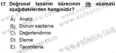 Turistik Alanlarda Mekan Tasarımı Dersi 2016 - 2017 Yılı (Vize) Ara Sınav Soruları 17. Soru