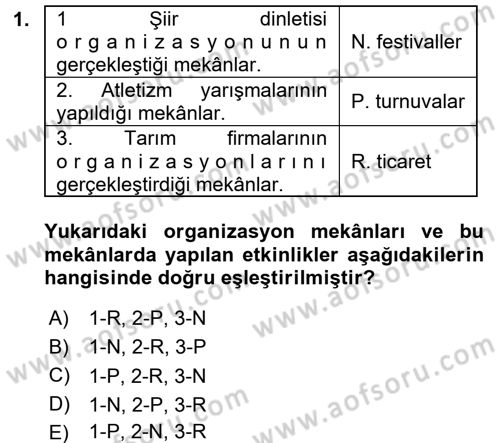 Turistik Alanlarda Mekan Tasarımı Dersi 2017 - 2018 Yılı 3 Ders Sınav Soruları 1. Soru