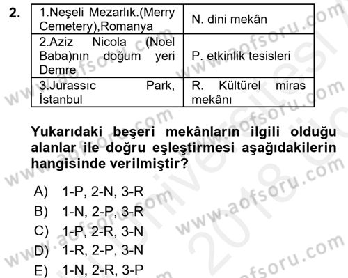 Turistik Alanlarda Mekan Tasarımı Dersi 2017 - 2018 Yılı 3 Ders Sınav Soruları 2. Soru