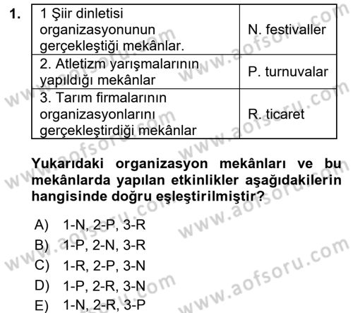 Turistik Alanlarda Mekan Tasarımı Dersi 2017 - 2018 Yılı (Vize) Ara Sınav Soruları 1. Soru