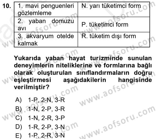 Turistik Alanlarda Mekan Tasarımı Dersi 2017 - 2018 Yılı (Final) Dönem Sonu Sınav Soruları 10. Soru