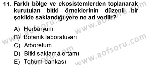 Ekoloji ve Turizm Dersi 2013 - 2014 Yılı (Final) Dönem Sonu Sınav Soruları 11. Soru