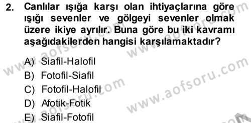 Ekoloji ve Turizm Dersi 2014 - 2015 Yılı (Final) Dönem Sonu Sınav Soruları 2. Soru