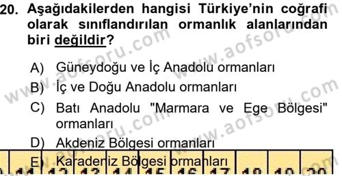 Ekoloji ve Turizm Dersi 2015 - 2016 Yılı (Vize) Ara Sınav Soruları 20. Soru