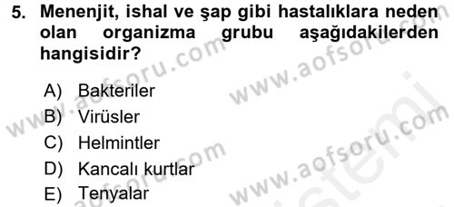 Ekoloji ve Turizm Dersi 2017 - 2018 Yılı (Final) Dönem Sonu Sınav Soruları 5. Soru