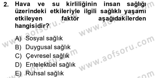 Termal ve Spa Hizmetleri Dersi 2014 - 2015 Yılı (Vize) Ara Sınavı 2. Soru