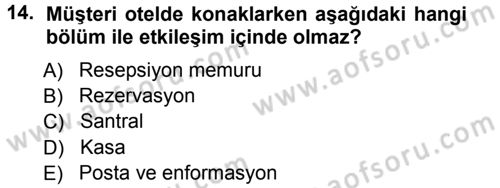 Odalar Bölümü Yönetimi Dersi 2012 - 2013 Yılı (Vize) Ara Sınav Soruları 14. Soru