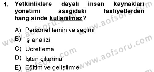 Performans ve Kariyer Yönetimi Dersi 2014 - 2015 Yılı Tek Ders Sınav Soruları 1. Soru