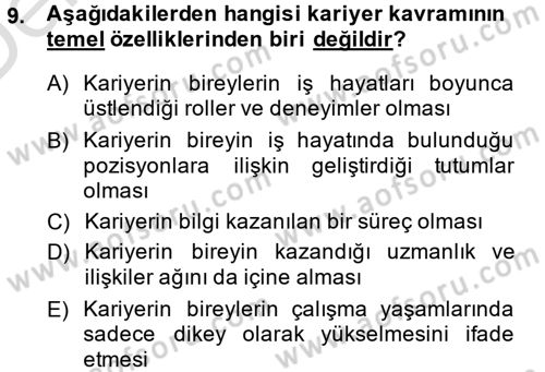 Performans ve Kariyer Yönetimi Dersi 2014 - 2015 Yılı Tek Ders Sınav Soruları 9. Soru