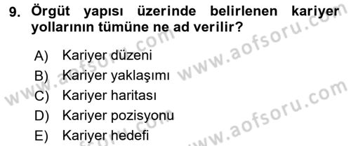 Performans ve Kariyer Yönetimi Dersi 2017 - 2018 Yılı (Final) Dönem Sonu Sınav Soruları 9. Soru