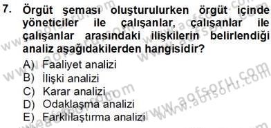 Yiyecek İçecek Yönetimi Dersi 2013 - 2014 Yılı Tek Ders Sınav Soruları 7. Soru