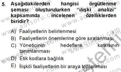 Yiyecek İçecek Yönetimi Dersi 2014 - 2015 Yılı (Final) Dönem Sonu Sınav Soruları 5. Soru