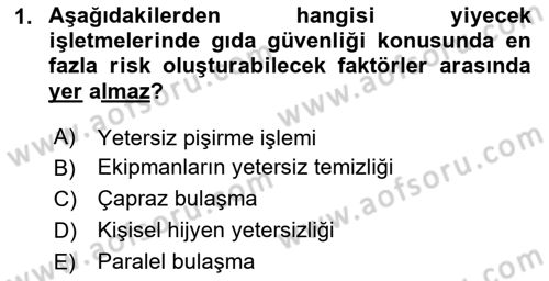 Yiyecek İçecek Yönetimi Dersi 2023 - 2024 Yılı (Final) Dönem Sonu Sınav Soruları 1. Soru