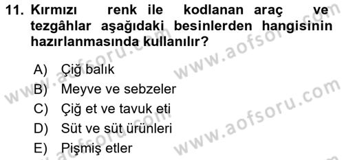 Yiyecek İçecek Yönetimi Dersi 2023 - 2024 Yılı (Final) Dönem Sonu Sınav Soruları 11. Soru