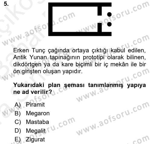 Görsel Kültür Dersi 2015 - 2016 Yılı (Vize) Ara Sınav Soruları 5. Soru