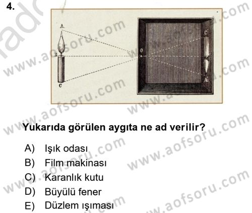 Görsel Kültür Dersi 2016 - 2017 Yılı (Final) Dönem Sonu Sınav Soruları 4. Soru