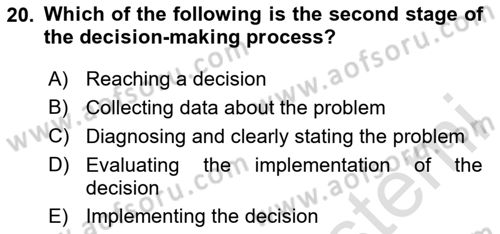 Introduction To Public Administration Dersi 2023 - 2024 Yılı (Vize) Ara Sınav Soruları 20. Soru