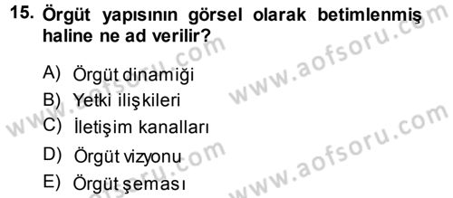 Yönetim Bilimi 1 Dersi Ara Sınavı Deneme Sınav Soruları 15. Soru