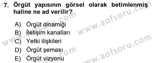 Yönetim Bilimi 1 Dersi 2015 - 2016 Yılı Tek Ders Sınav Soruları 7. Soru