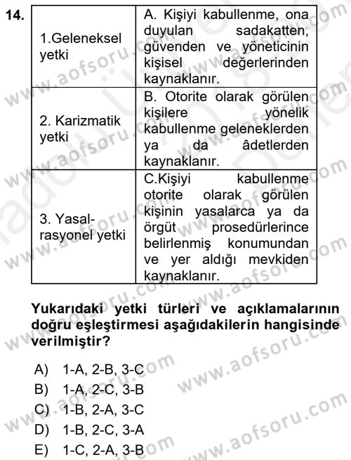 Yönetim Bilimi 1 Dersi 2018 - 2019 Yılı (Final) Dönem Sonu Sınav Soruları 14. Soru