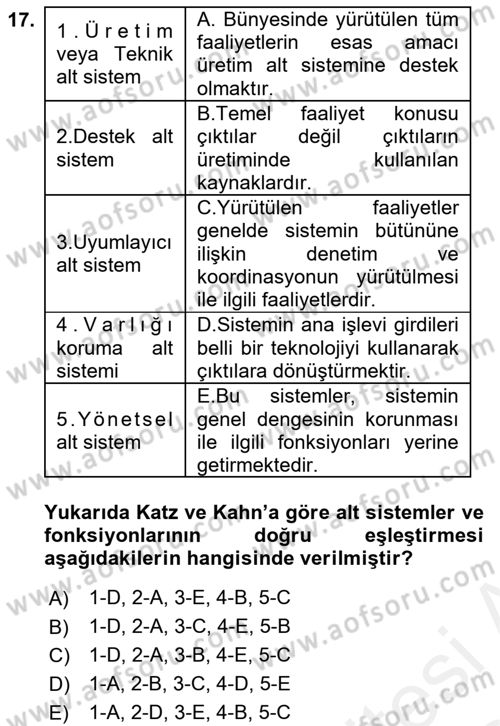 Yönetim Bilimi 1 Dersi 2018 - 2019 Yılı (Final) Dönem Sonu Sınav Soruları 17. Soru
