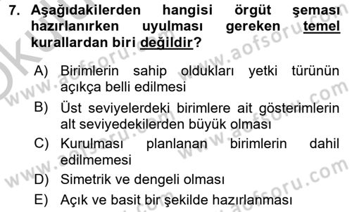 Yönetim Bilimi 1 Dersi 2018 - 2019 Yılı Yaz Okulu Sınav Soruları 7. Soru