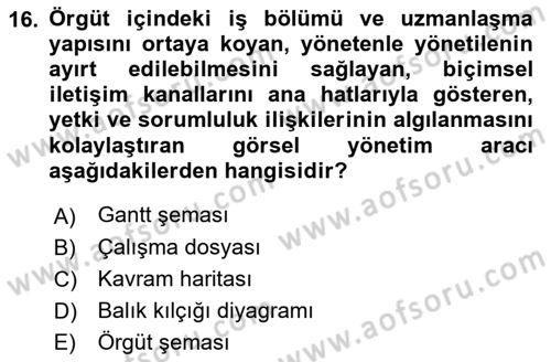Yönetim Bilimi 1 Dersi 2021 - 2022 Yılı (Vize) Ara Sınav Soruları 16. Soru