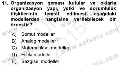 Yönetim Bilimi 2 Dersi 2015 - 2016 Yılı (Vize) Ara Sınavı 11. Soru