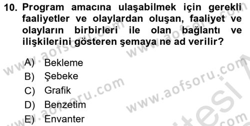 Yönetim Bilimi 2 Dersi 2023 - 2024 Yılı Yaz Okulu Sınav Soruları 10. Soru