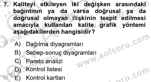 Yönetim Bilimi 2 Dersi 2024 - 2025 Yılı (Vize) Ara Sınav Soruları 7. Soru