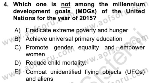 Urban and Enviromental Policy Dersi 2024 - 2025 Yılı (Final) Dönem Sonu Sınav Soruları 4. Soru
