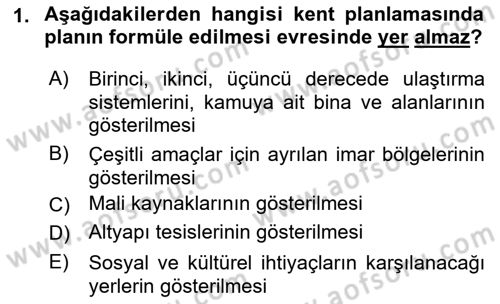 Kentleşme ve Konut Politikaları Dersi 2018 - 2019 Yılı Yaz Okulu Sınav Soruları 1. Soru